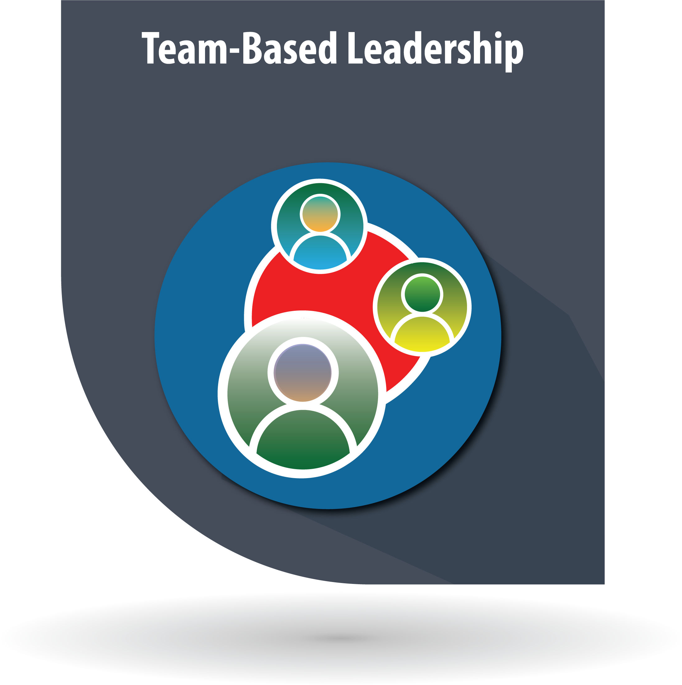 Term 1 - Team Based Leadership